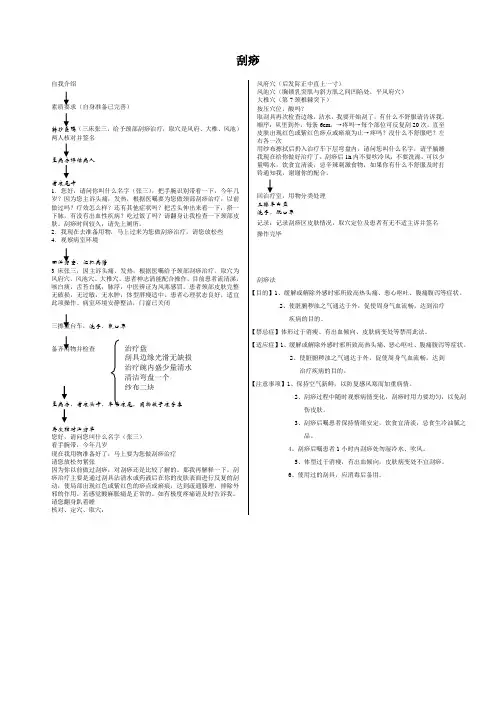 中医操作—刮痧—文字版流程