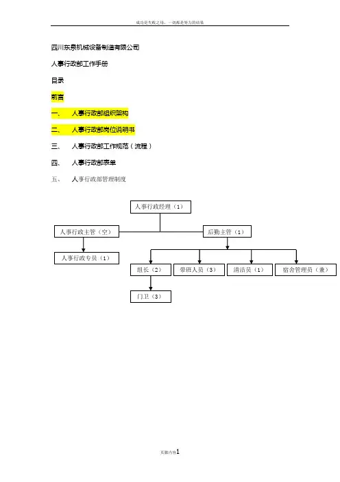 人事行政部操作手册(初稿)