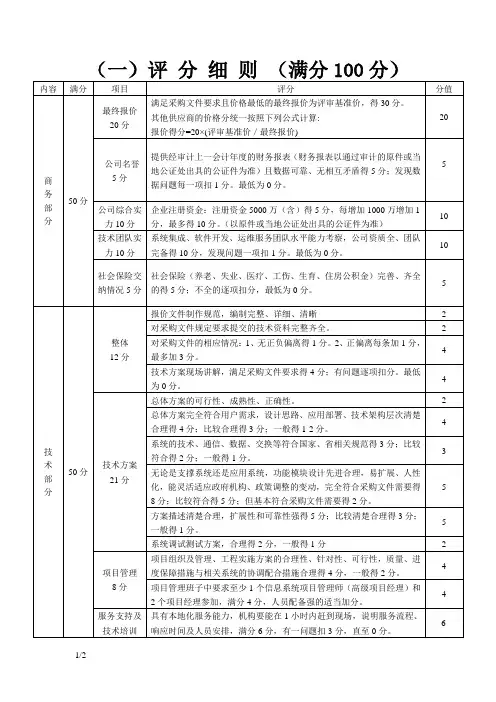 招标评分标准(参考模版)
