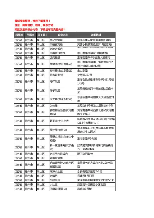 新版江苏省徐州市泉山区酒店餐饮企业公司商家户名录单联系方式地址大全245家