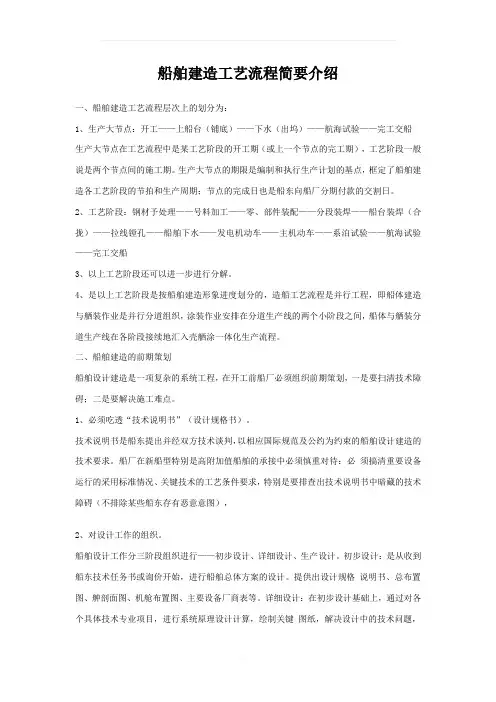 船舶建造工艺流程简要介绍