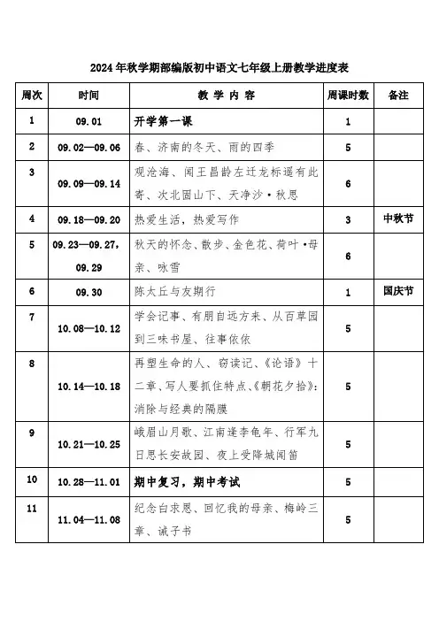 2024年秋学期部编版初中语文七年级上册教学进度表