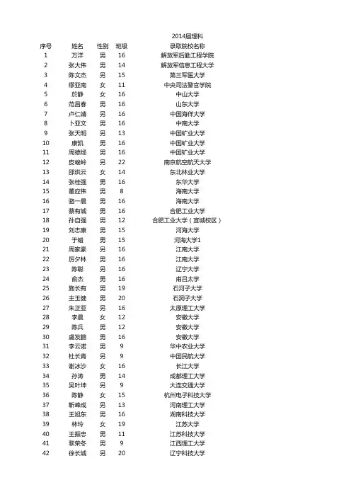 炳辉中学2014届高考录取情况