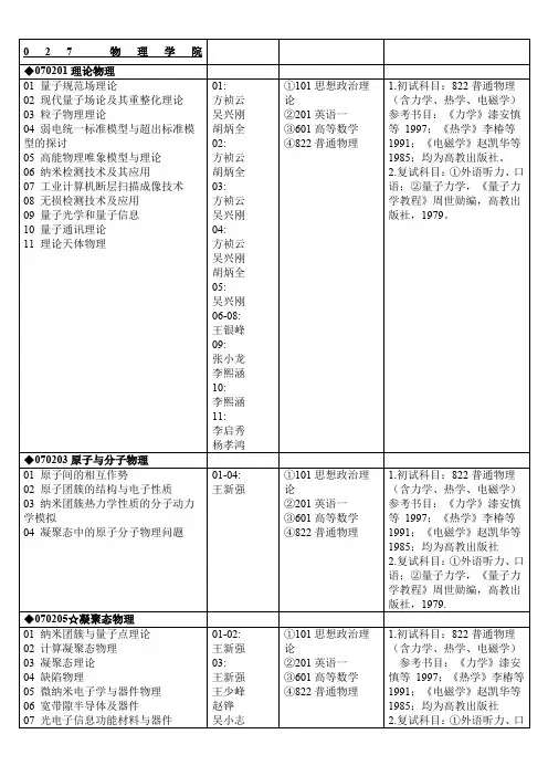 重庆大学光学工程考研内容