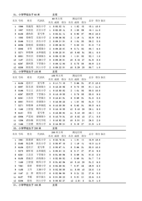上虞第四十四届运动会总成绩册