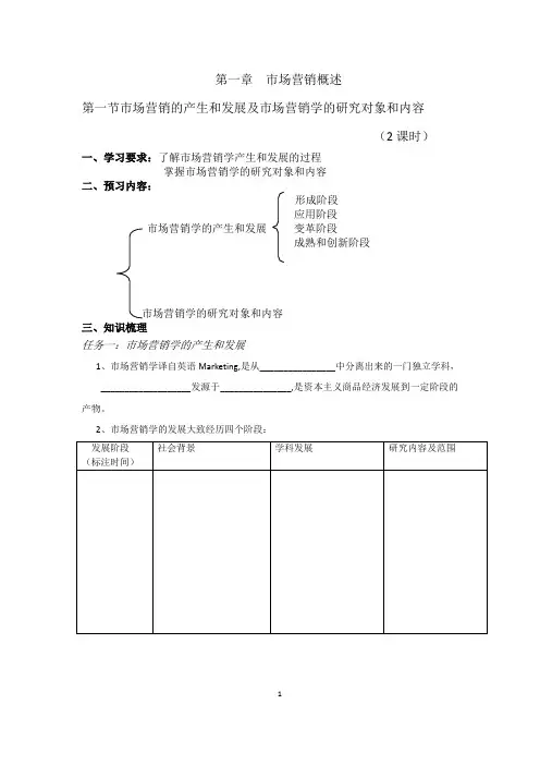 市场营销任务单