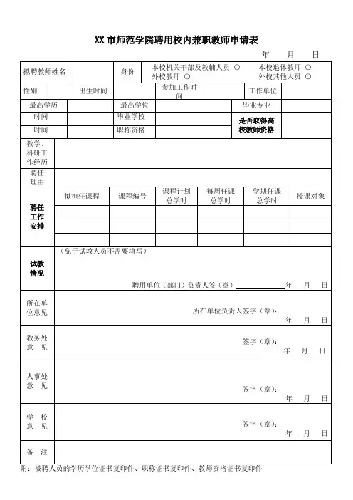 XX市师范学院聘用校内兼职教师申请表