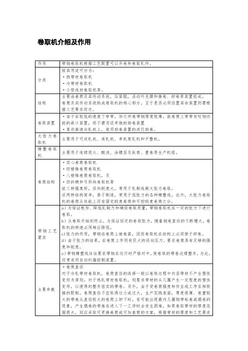 卷取机介绍及作用