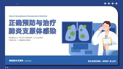 正确预防与治疗肺炎支原体感染科普知识教育
