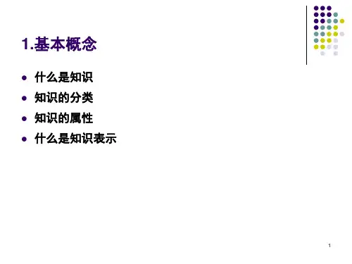 知识库系统