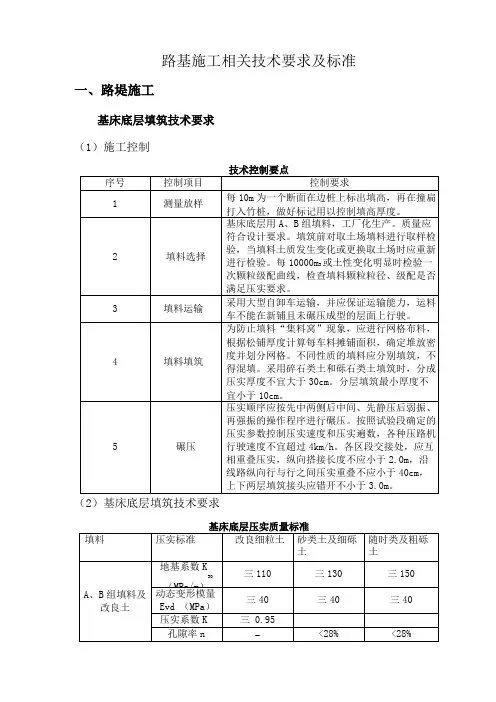 路基施工技术要求及标准