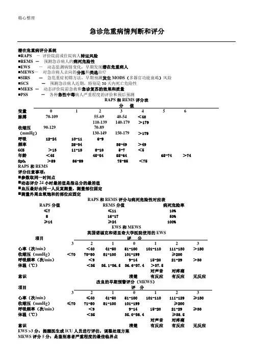 常用患者病情评估评分表格模板