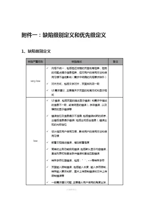 缺陷级别定义和优先级定义