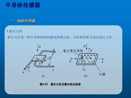 半导体传感器教学PPT课件