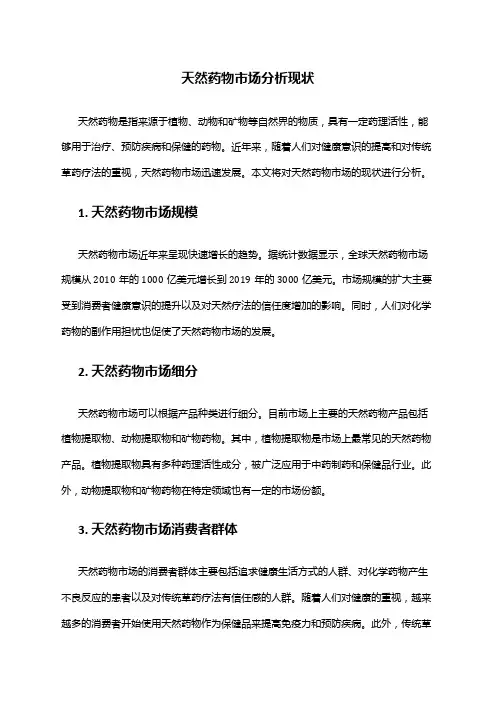 2024年天然药物市场分析现状
