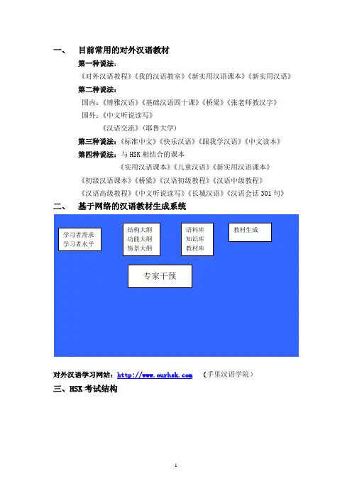 对外汉语教材