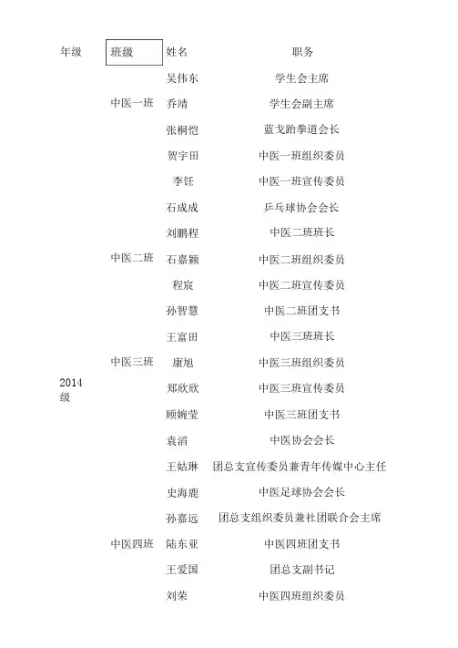 签到表(新)