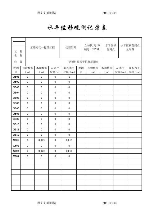 水平位移观测记录表之欧阳理创编
