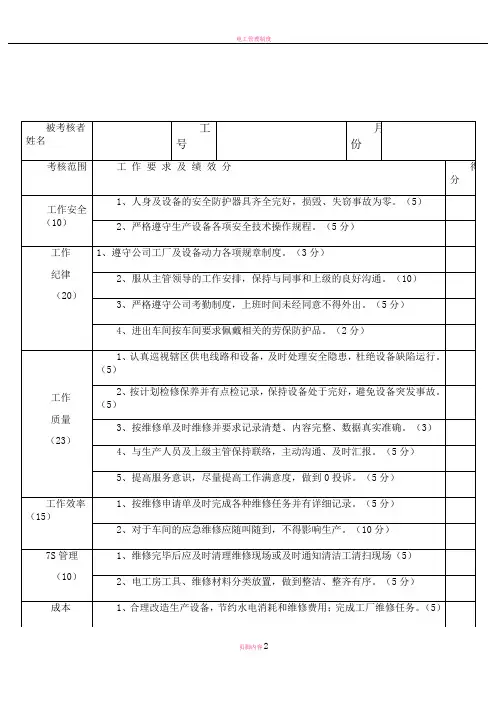 电工绩效考核一览表