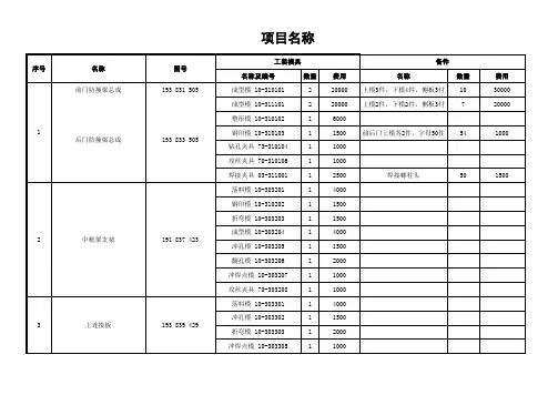 工装清单