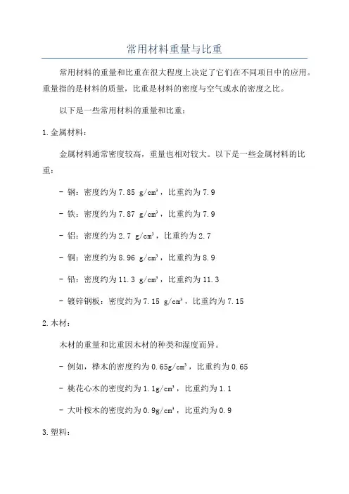 常用材料重量与比重