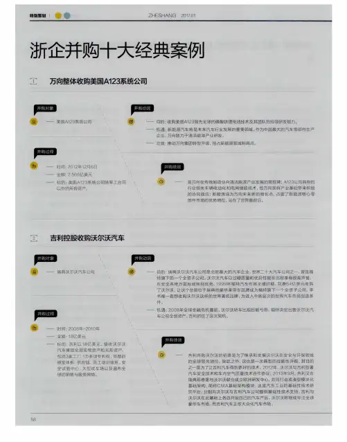 浙企并购十大经典案例