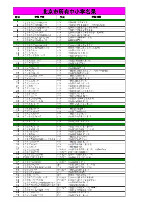 北京中小学位置表(1)