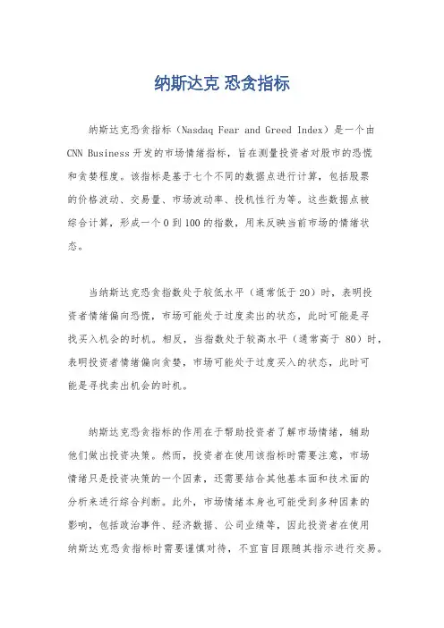 纳斯达克 恐贪指标