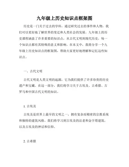 九年级上历史知识点框架图
