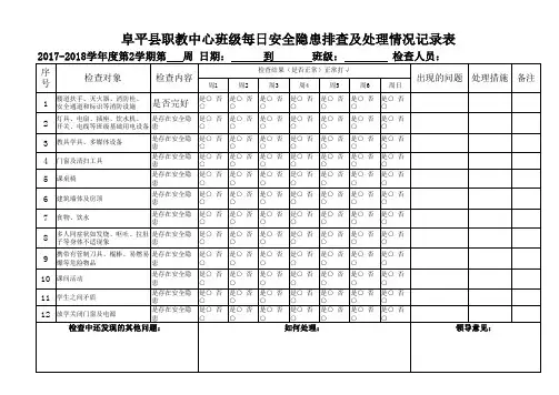 班级安全排查检查记录表