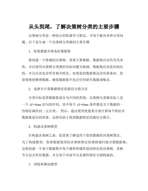 决策树分类的主要步骤