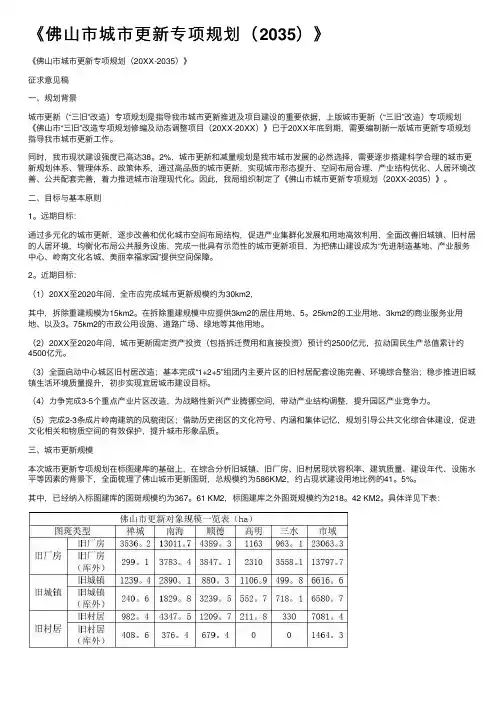 《佛山市城市更新专项规划（2035）》