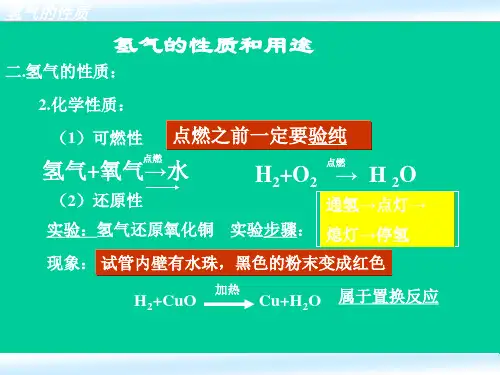 广东省广州市增城区小楼中学人教版九年级化学复习课件：氢气的性质(共23张PPT)