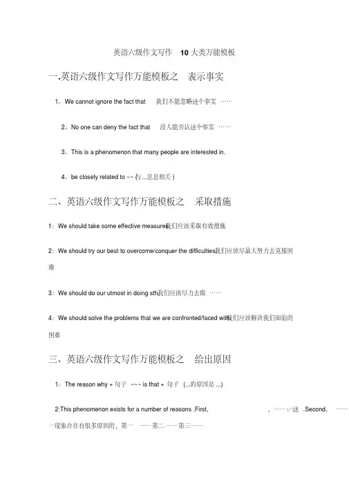 英语六级作文写作10大类万能模板