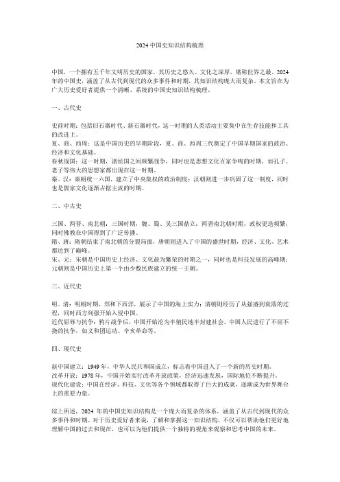 2024中国史知识结构梳理