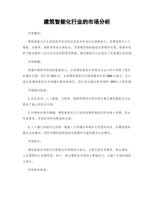 建筑智能化行业的市场分析