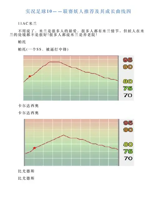 实况足球10——联赛妖人推荐及其成长曲线四