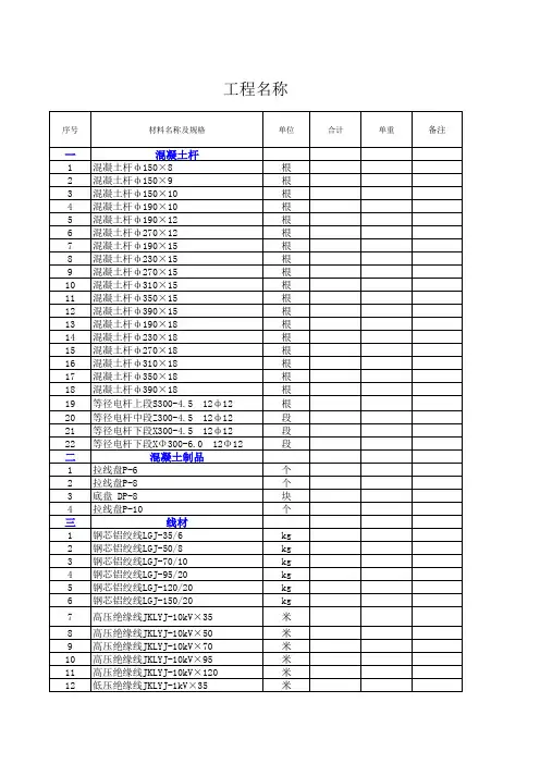 10kV材料表及基础数据