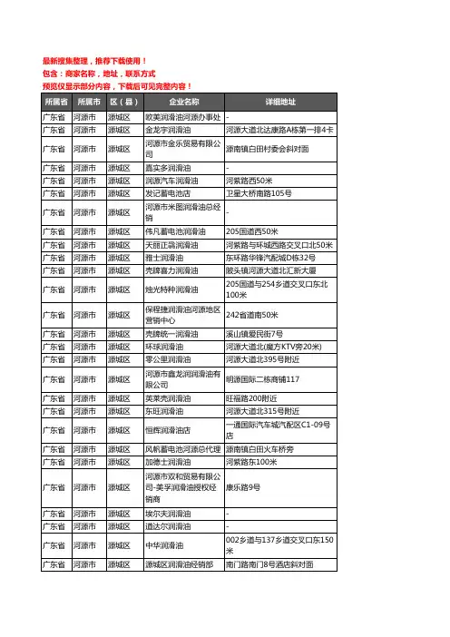新版广东省河源市源城区润滑油企业公司商家户名录单联系方式地址大全49家