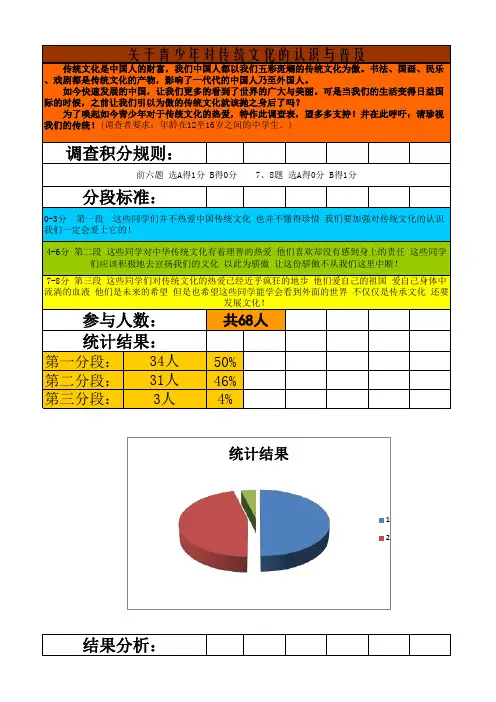 关于青少年对于中国传统文化的专项调查