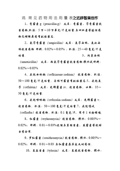 鸡  常 见 药 物 用 法 用 量 表