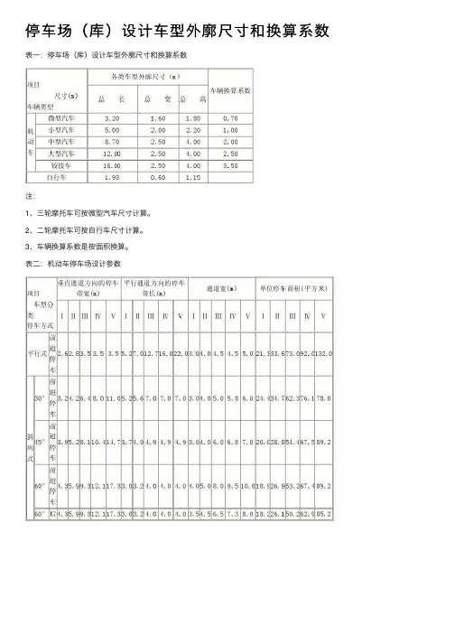 停车场（库）设计车型外廓尺寸和换算系数