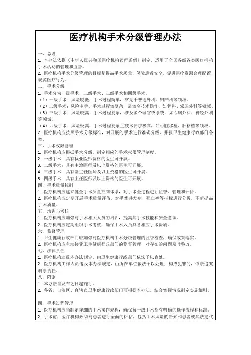 医疗机构手术分级管理办法