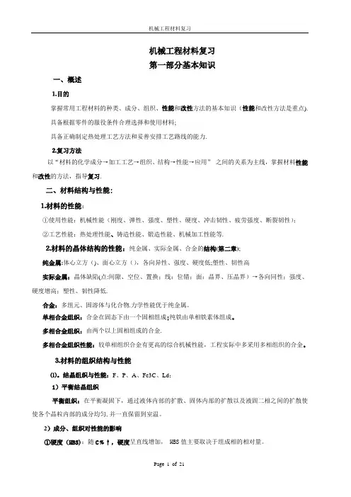机械工程材料总复习资料