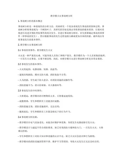 教学楼火灾事故树分析