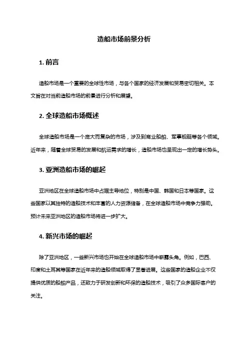 2024年造船市场前景分析