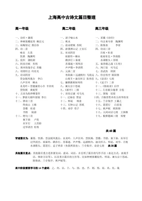 沪教版——上海高中古诗文篇目简表