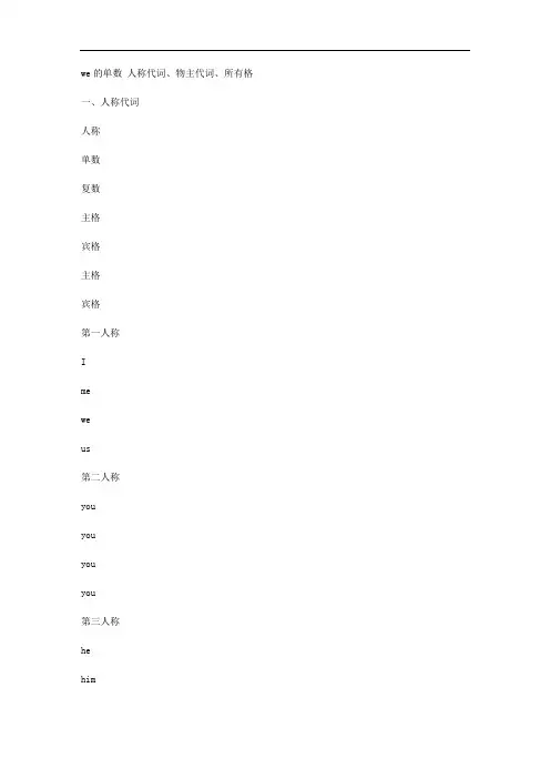 人称代词名词所有格