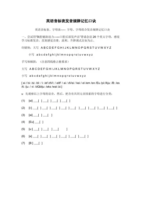 英语音标表发音规律记忆口诀