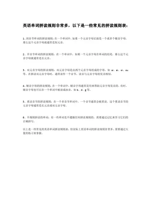 英语单词拼读规则表全解